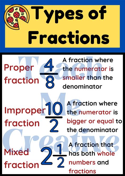 Fractions .